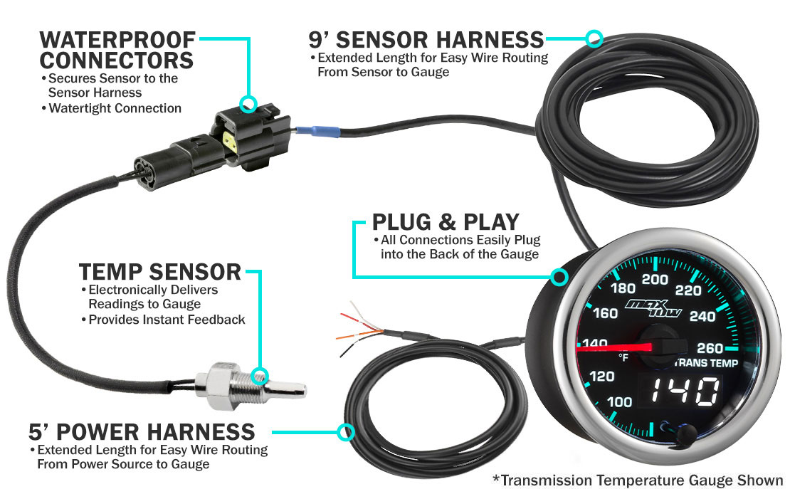 MaxTow Match 14-20 6.6L Duramax Gauge Wiring