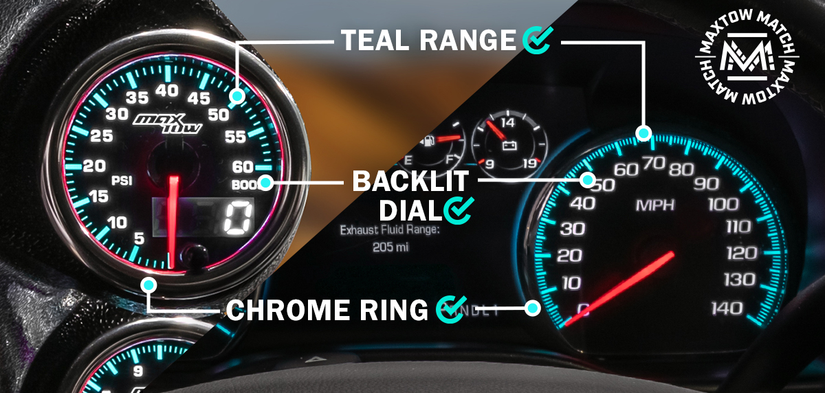 MaxTow Match for 14-20 6.6L Duramax Gauge Comparison to Factory Dash Cluster