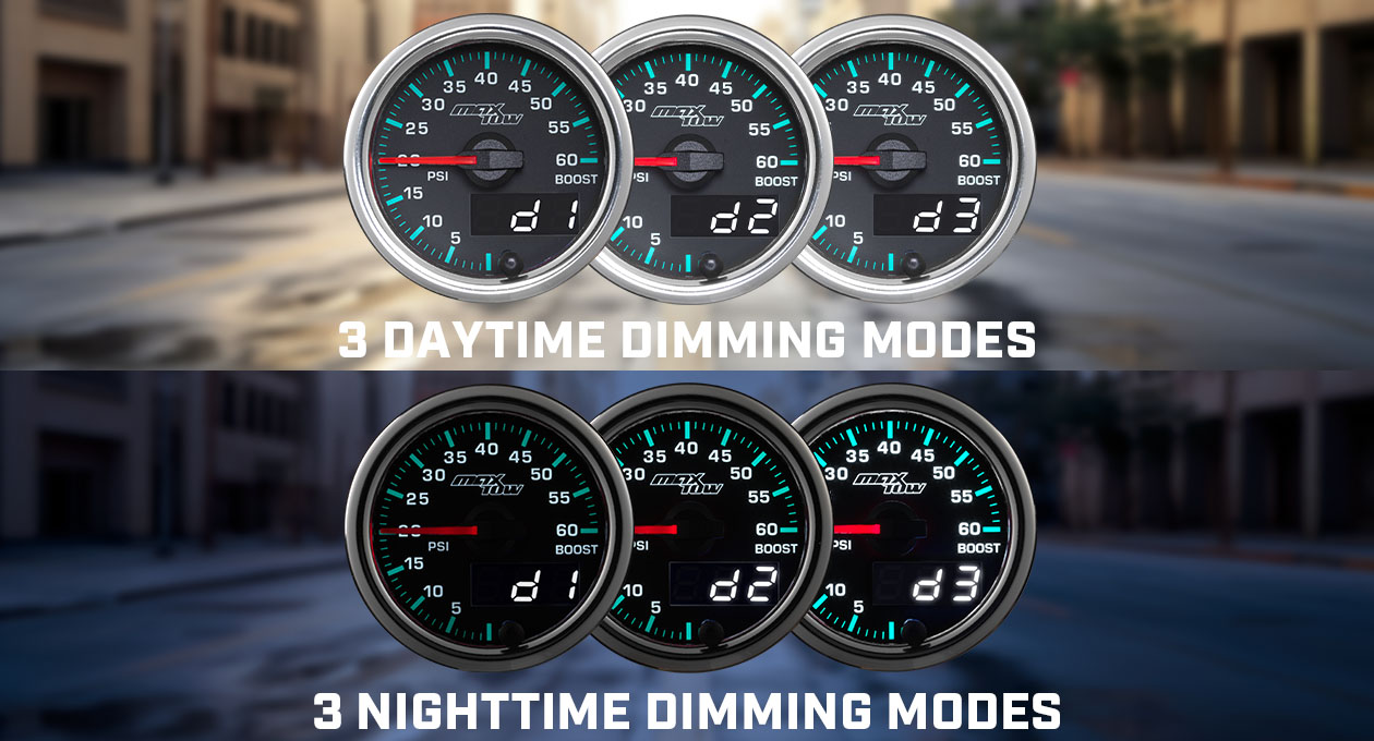 3 Daytime 3 Nighttime Dimming Modes